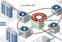 Allied Telesis fête ses 25 ans et défie Cisco sur le cloud