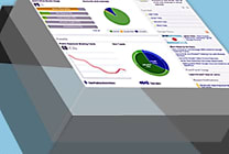 BetterCloud lève 5 millions $ pour la gestion cloud des Google Apps