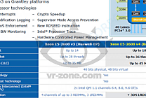 Intel Broadwell-EP : des Xeon E5 embarquant jusqu'à 18 coeurs