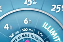 Prixtel relance ses offres Modulo pour les entreprises