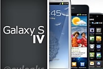 Défilement oculaire attendu sur le Samsung Galaxy S IV