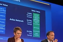 SAP met Business One et son CRM sur HANA et dope le cloud