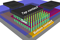 Un transistor 3D nanométrique développé par des chercheurs français