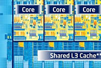 Intel HD 4000 des Ivy Bridge : mise à jour majeure du pilote