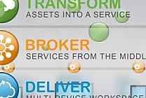 VMware : « le MDM n'est pas la solution au BYOD »