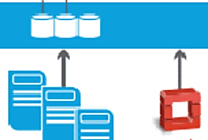 HP mise sur OpenStack pour les environnements cloud hybrides