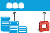 HP mise sur OpenStack pour les environnements cloud hybrides