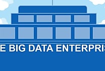 Spécial Big Data : 2 - Big Data, Hadoop et les analytiques