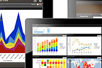 La BI de Pentaho administre le Big data