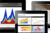 La BI de Pentaho administre le Big data