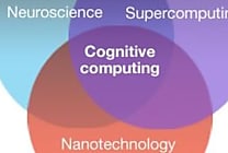 IBM dote SyNAPSE de l'écosystème logiciel