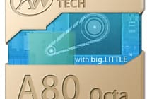 SoC A80 Octa : AllWinner mise sur un CPU à huit coeurs big.LITTLE