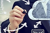 HP livre sa distribution Helion OpenStack communautaire