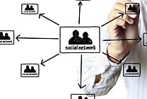 Le W3C veut standardiser le Web Social