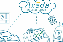 PTC consolide son expertise sur l'Internet des objets avec Axeda