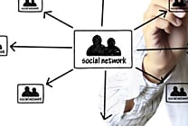 Recherche d'emploi via les réseaux sociaux : Viadeo domine LinkedIn