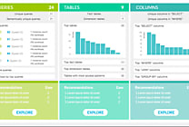 Cloudera injecte de l'analytique dans Hadoop