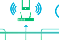 ARM veut aider les industriels à aborder l'Internet des Objets