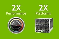 Nvidia double les capacités de son offre VDI Grid