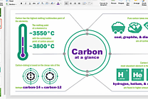 Microsoft lance la vague Office 2016
