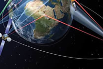La connectivité satellitaire via laser arrive chez Equinix
