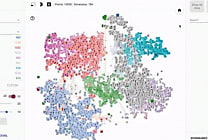 Embedding Projector : Google place sa dataviz en Open Source