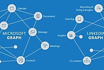 Microsoft-Linkedin : Satya Nadella fixe sa to do list