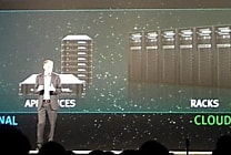 Avec Neutrino, les VxRack de VCE se mettent au parfum Openstack