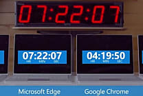 Edge, un parangon d'efficacité énergétique face à Chrome