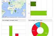 DriveYourTools : le Cloud et l'IoT au service de la gestion  [...]