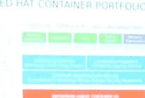 Red Hat accélère sur les conteneurs