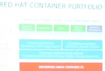 Red Hat accélère sur les conteneurs