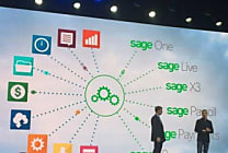 Sage Summit 2016 : l'ERP cloud en phase de décollage ?