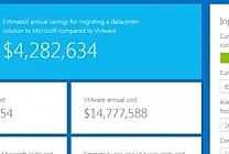 Microsoft : une promo pour détourner les entreprises de VMware