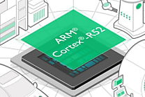ARM dévoile une puce pour les voitures autonomes