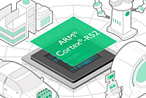 ARM dévoile une puce pour les voitures autonomes