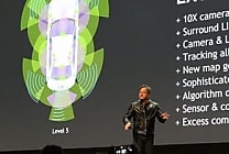 Nvidia rapproche la voiture de la conduite autonome totale