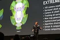 Nvidia rapproche la voiture de la conduite autonome totale