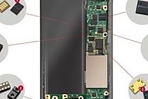 Méga-deal dans les puces: Broadcom veut acquérir Qualcomm pour  [...]