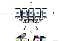 Avec Federated Learning, Google teste son IA depuis les smartphones