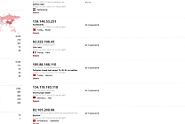 Avec Malware Hunter, Shodan traque les serveurs C&C des botnets