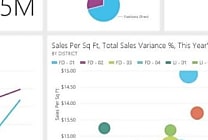 Pour les grands comptes, Microsoft dote PowerBI d'une version premium