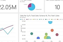 Pour les grands comptes, Microsoft dote PowerBI d'une version premium