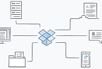 Dropbox unifie API et outils de développement au sein de DBX Platform