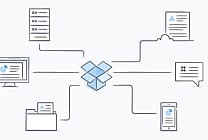 Dropbox unifie API et outils de développement au sein de DBX Platform