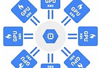 Google Cloud introduit des GPU préemptifs pour limiter les coûts