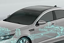 Automobile: BlackBerry Jarvis scrute la sécurité du code dans la supply chain