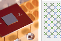 Informatique quantique : Google met en avant son processeur Bristlecone