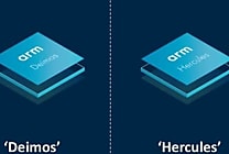 Deimos et Hercules : ARM veut concurrencer Intel avec ses processeurs