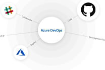 Azure DevOps : Microsoft ouvre un programme de chasse aux bugs